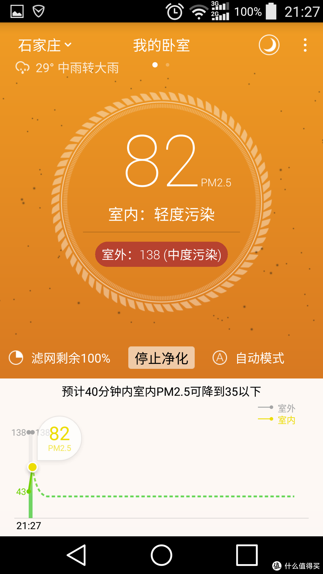 极致简约的除霾利器-测评豹米CMI300C空气净化器