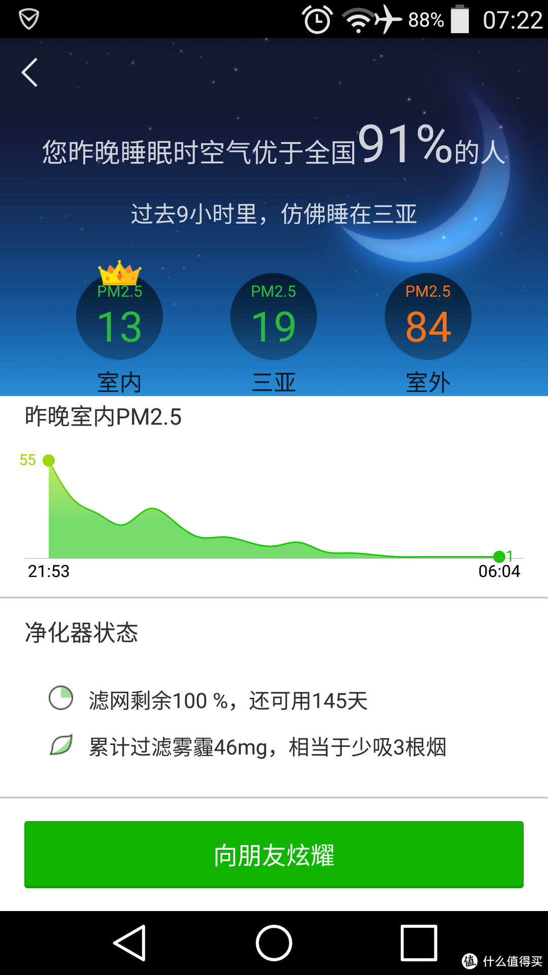 极致简约的除霾利器－测评豹米CMI300C空气净化器