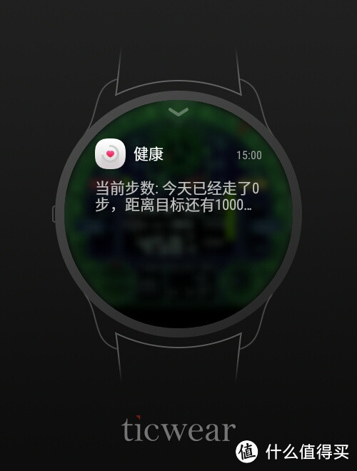 时间有序，生活有趣----谈谈智能手表谈谈Ticwatch