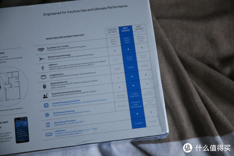来势汹汹：LINKSYS WRT1200AC 无线路由器