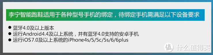 身无彩凤双飞翼，脚有烈骏一点通——李宁智能跑鞋评测