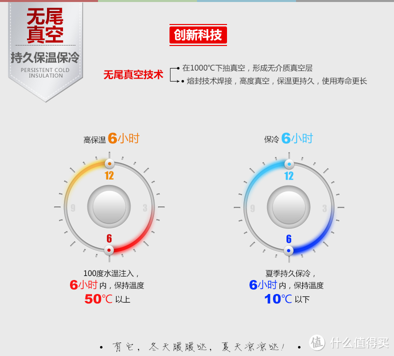 ”唱片的味道“——铂帝斯BODEUX300ml保温杯测评报告