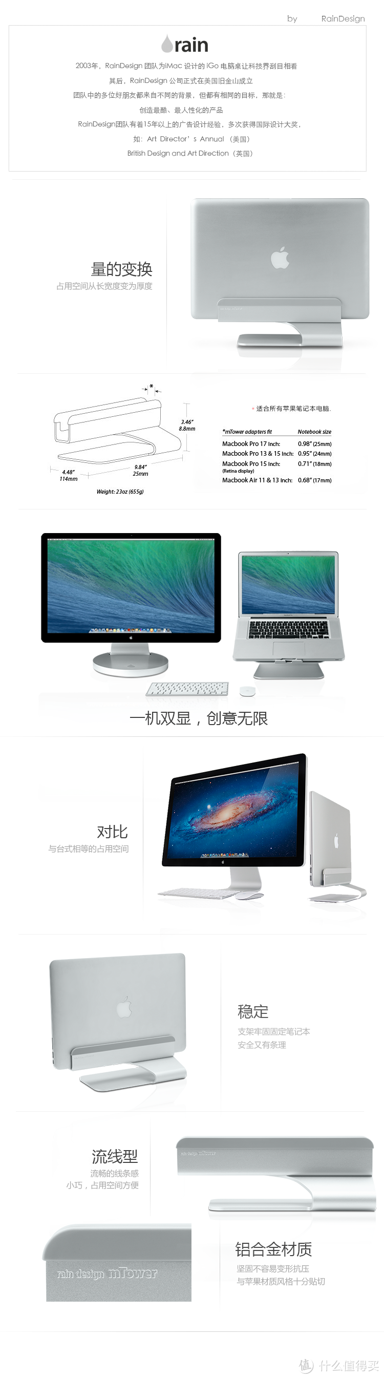 对于MACBOOK AIR的无厘头测评