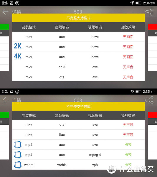 诚意、精分和掰弯计划——联想 大拍 VIBE Shot 世界版 智能手机深度评测