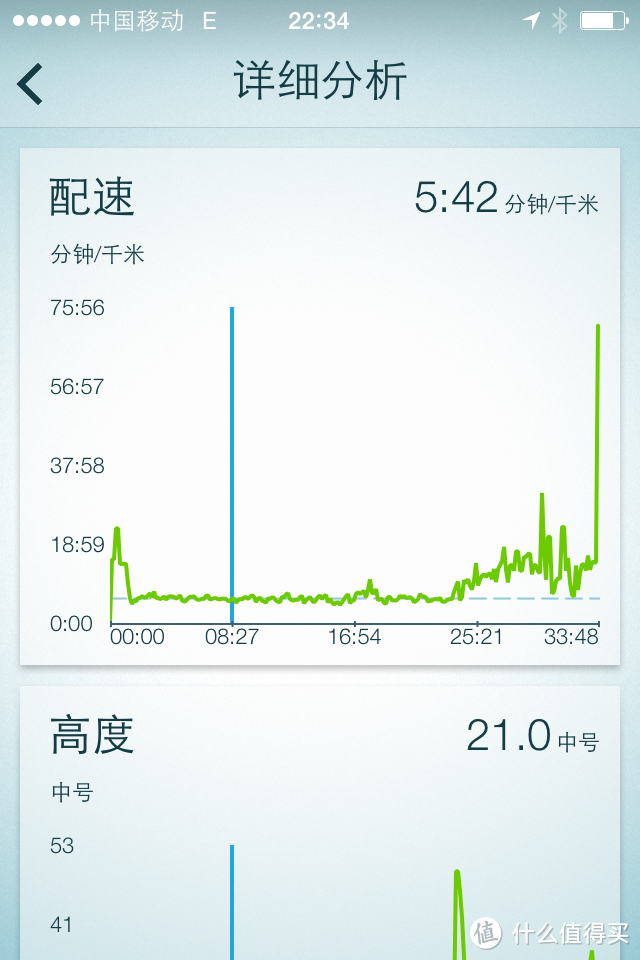 仍然有很长的路要走——Jabra 捷波朗 Sport Coach 扩驰 无线智能运动耳机使用评测(附退换货后二次评测）