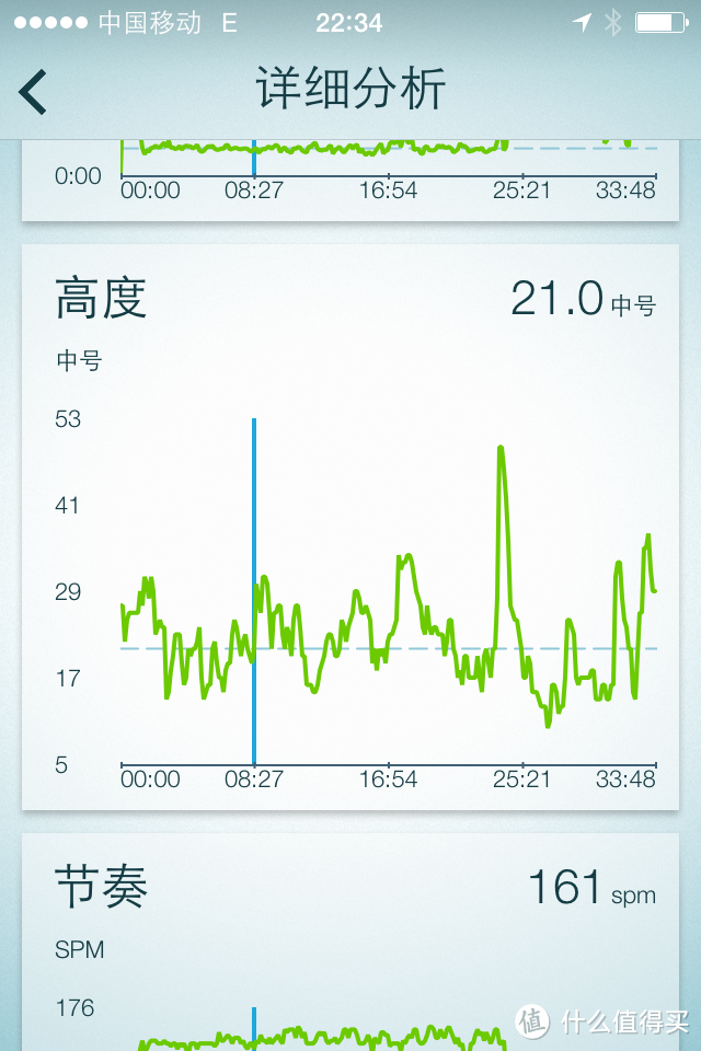 仍然有很长的路要走——Jabra 捷波朗 Sport Coach 扩驰 无线智能运动耳机使用评测(附退换货后二次评测）