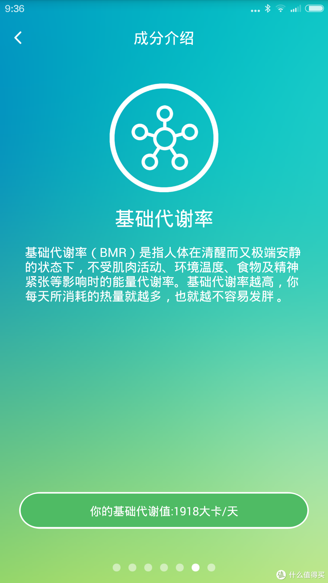 大妈!貌似并不轻啊:云麦好轻Color智能电子秤