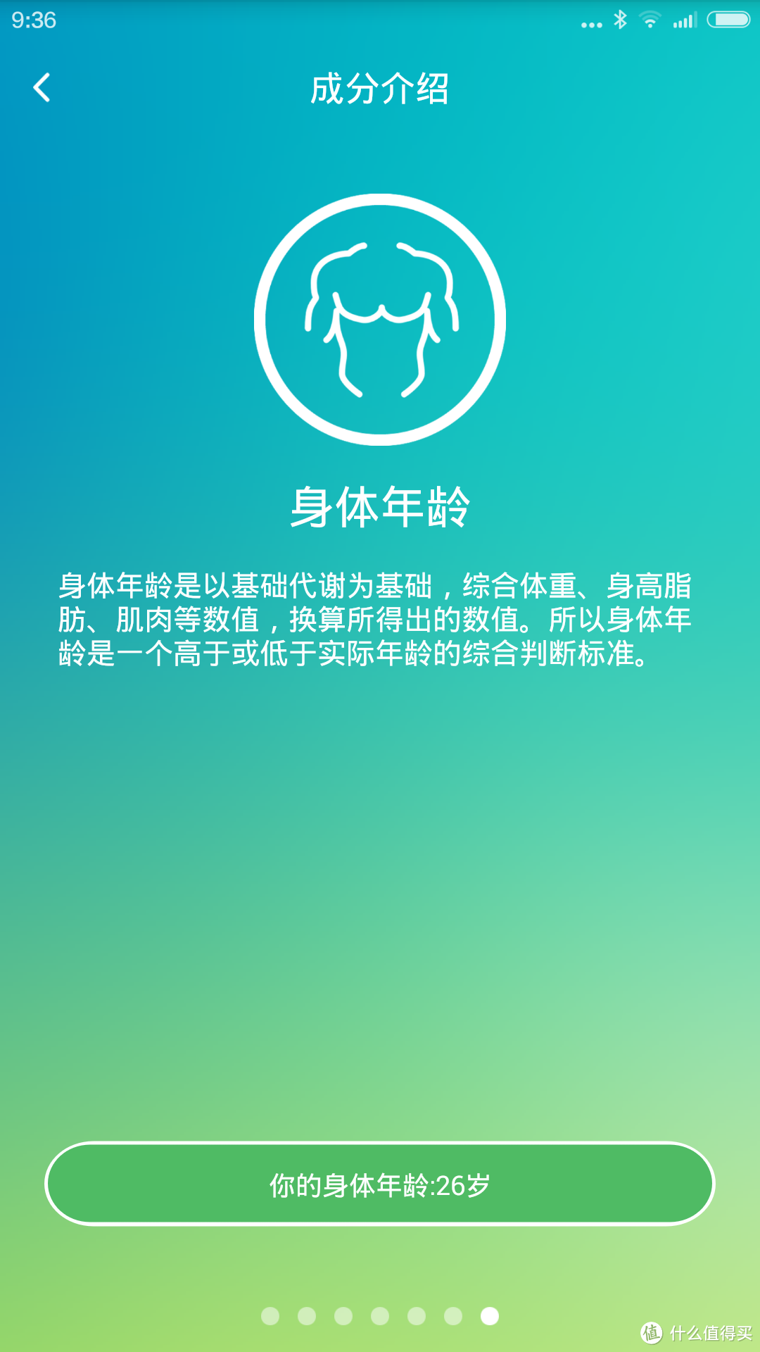 大妈!貌似并不轻啊:云麦好轻Color智能电子秤