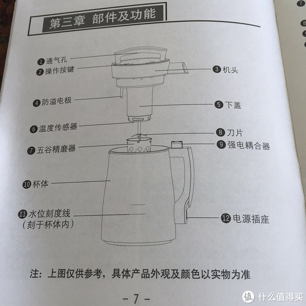 九阳豆浆机配比表图片