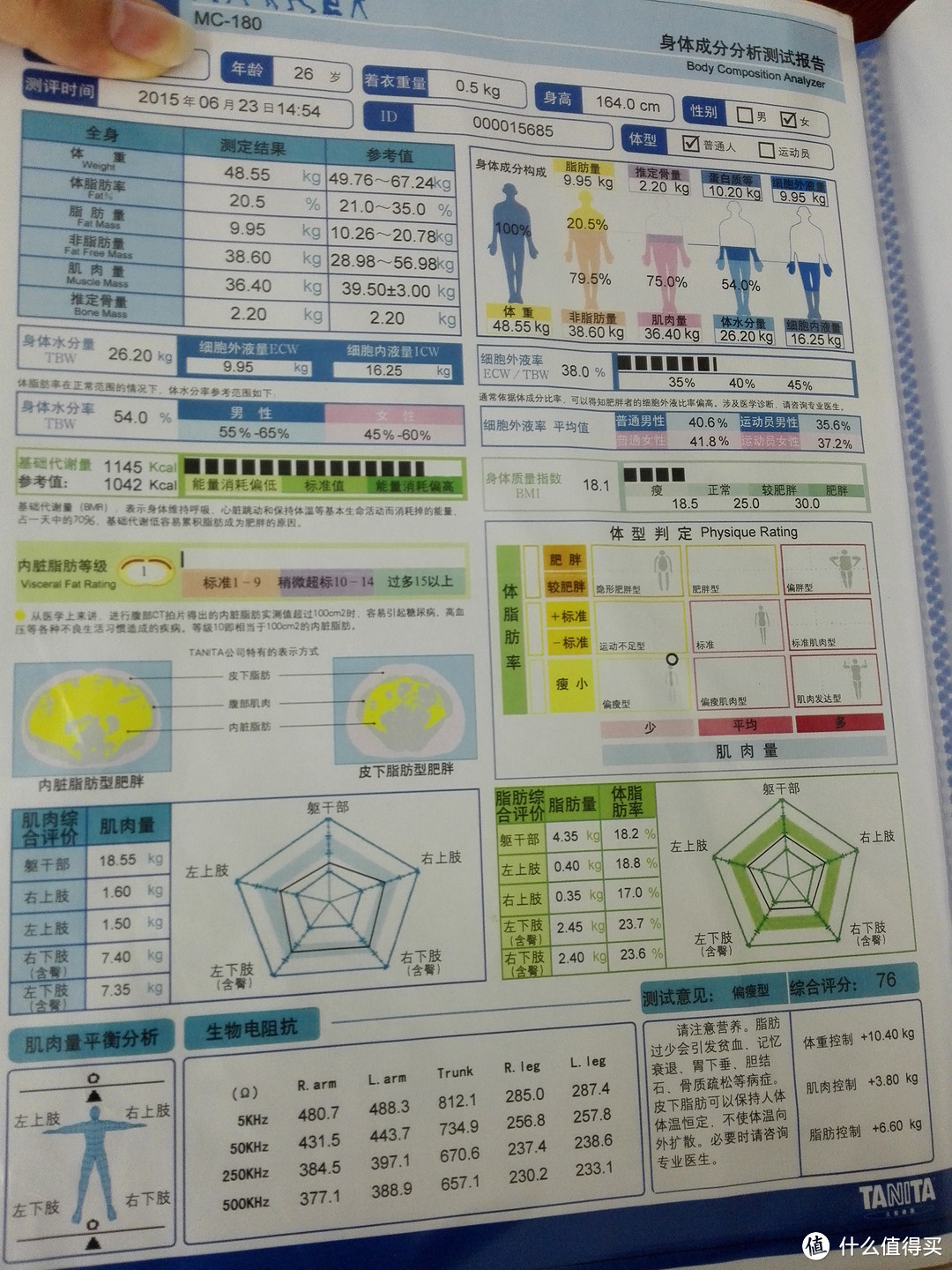 “小”而美，瘦身减肥必不可少的好帮手——云麦好轻Color智能电子称