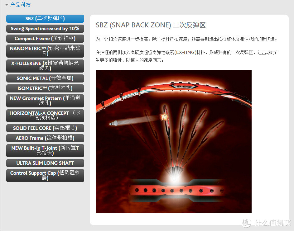 Yonex尤尼克斯的倚天屠龙记：NRZSP、VTZF2使用感受以及羽球杂谈