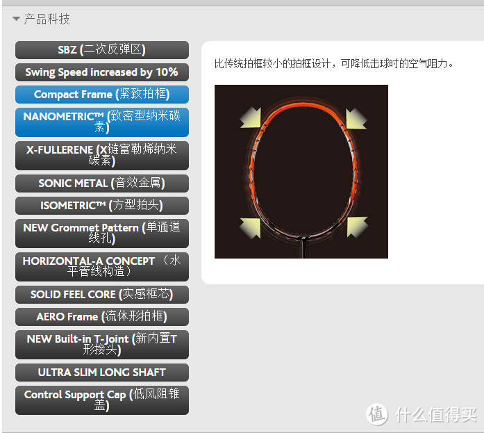 Yonex尤尼克斯的倚天屠龙记：NRZSP、VTZF2使用感受以及羽球杂谈