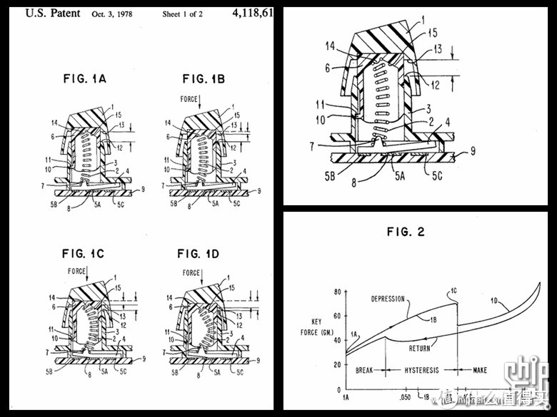 IBM Model M屈蹲弹簧轴薄膜式机械键盘