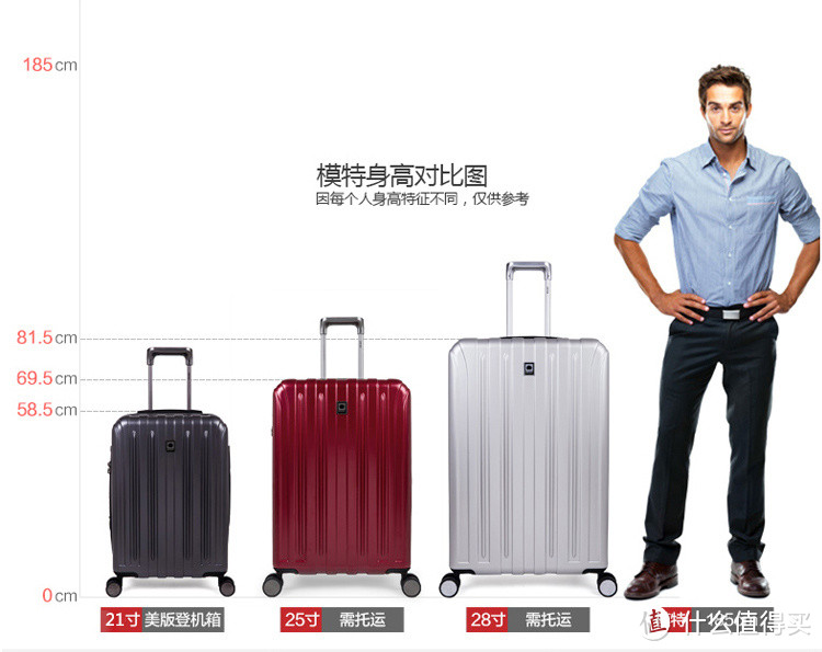 AMERICAN TOURISTER 美旅 vs Delsey 法国大使 24/5寸可扩展拉杆箱比较