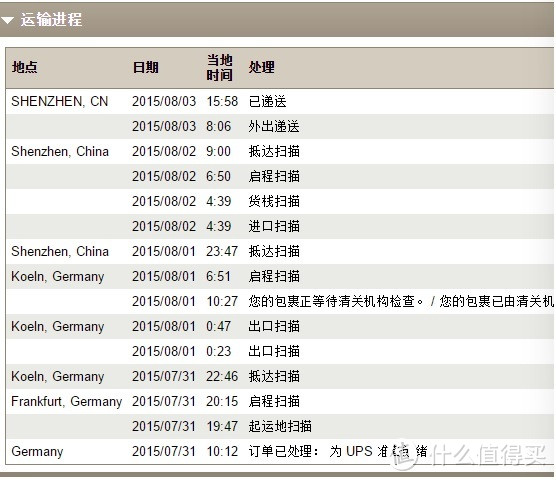 火速送达：德亚直邮 LEGO 乐高 科技系2015旗舰 42043 奔驰 Arocs 3245卡车