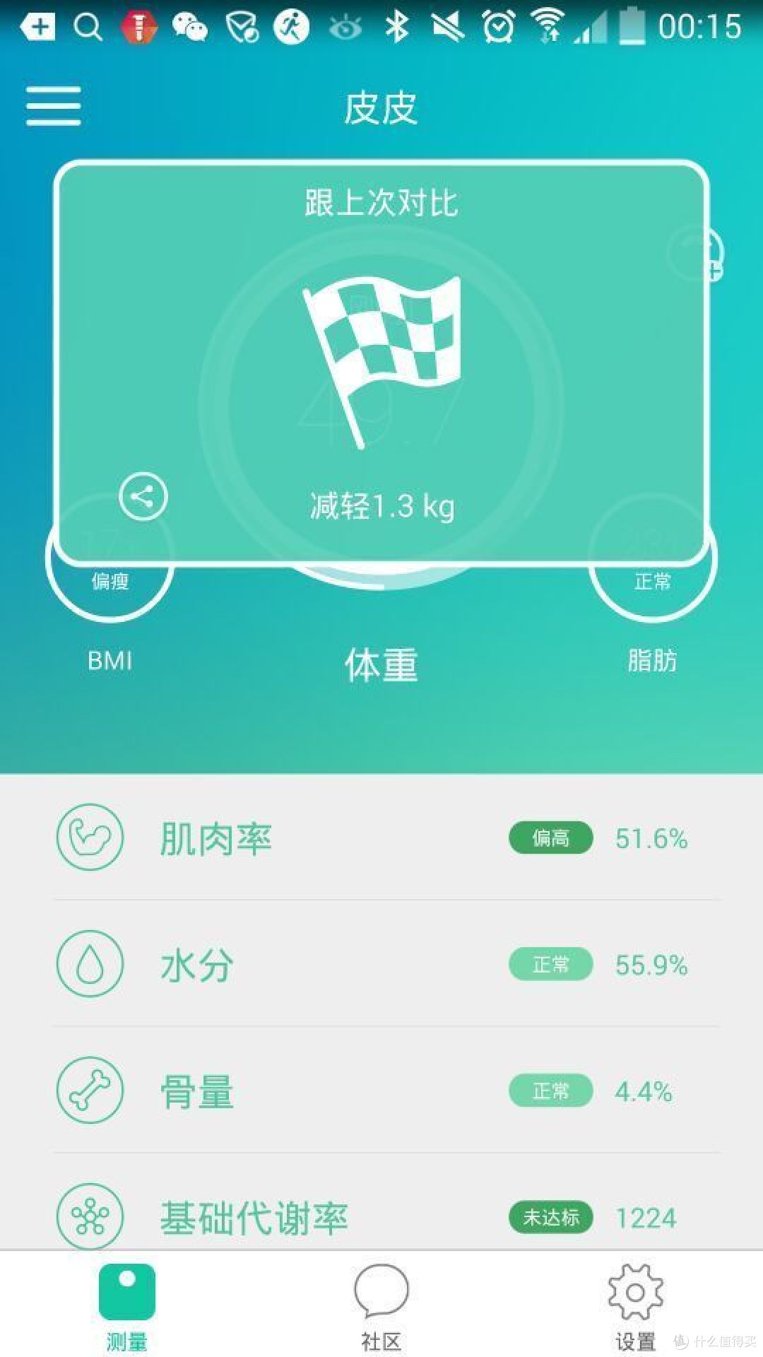 便携的云麦~外貌果然很乖很讨巧~不过功能和使用体验就soso啦~