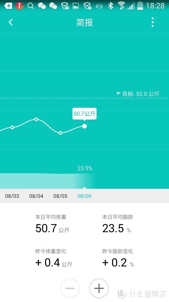 便携的云麦~外貌果然很乖很讨巧~不过功能和使用体验就soso啦~