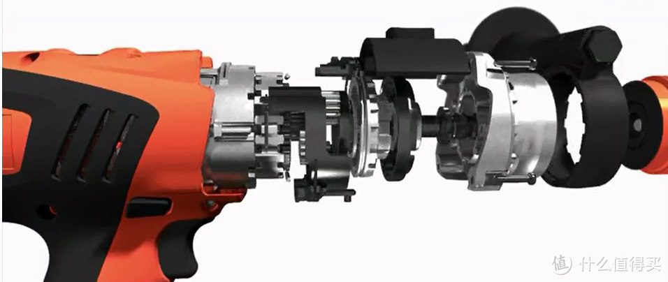 电动工具中的无刷与有刷—概述篇