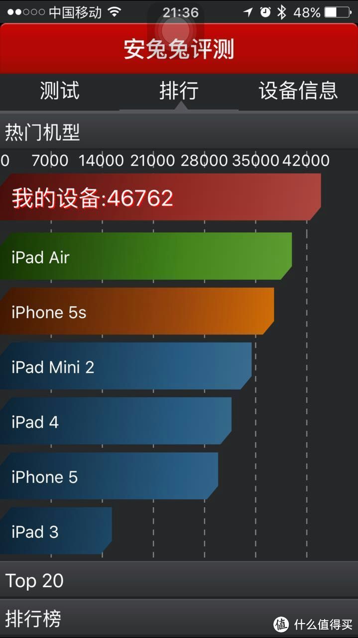 不将就的“重量级“旗舰——一加手机2评测