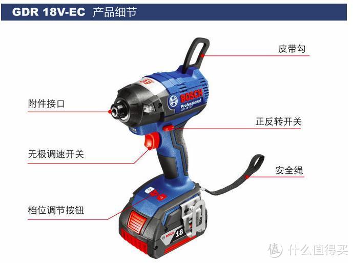 电动工具中的无刷与有刷—概述篇