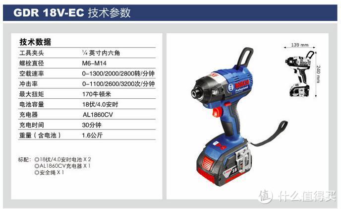 电动工具中的无刷与有刷—概述篇