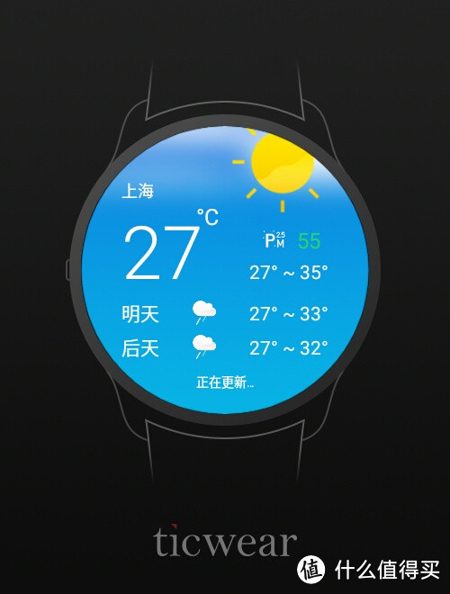 穿戴设备爆发年，不看参数看体验——Ticwatch两周使用报告 （图略多）