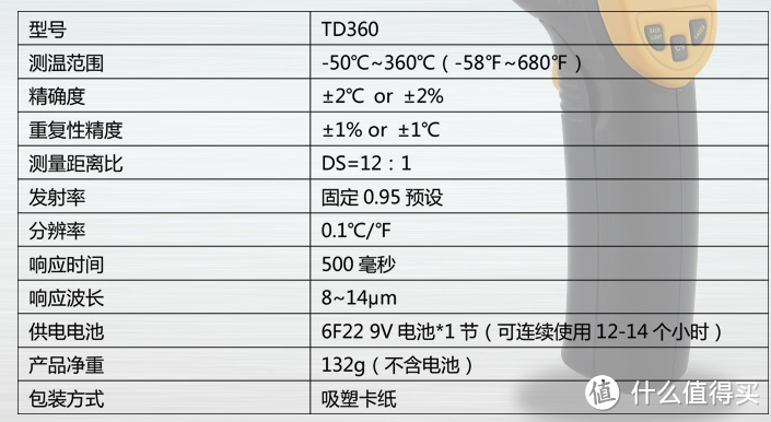 我的新玩具：TECMAN 泰克曼 TD360 红外测温仪