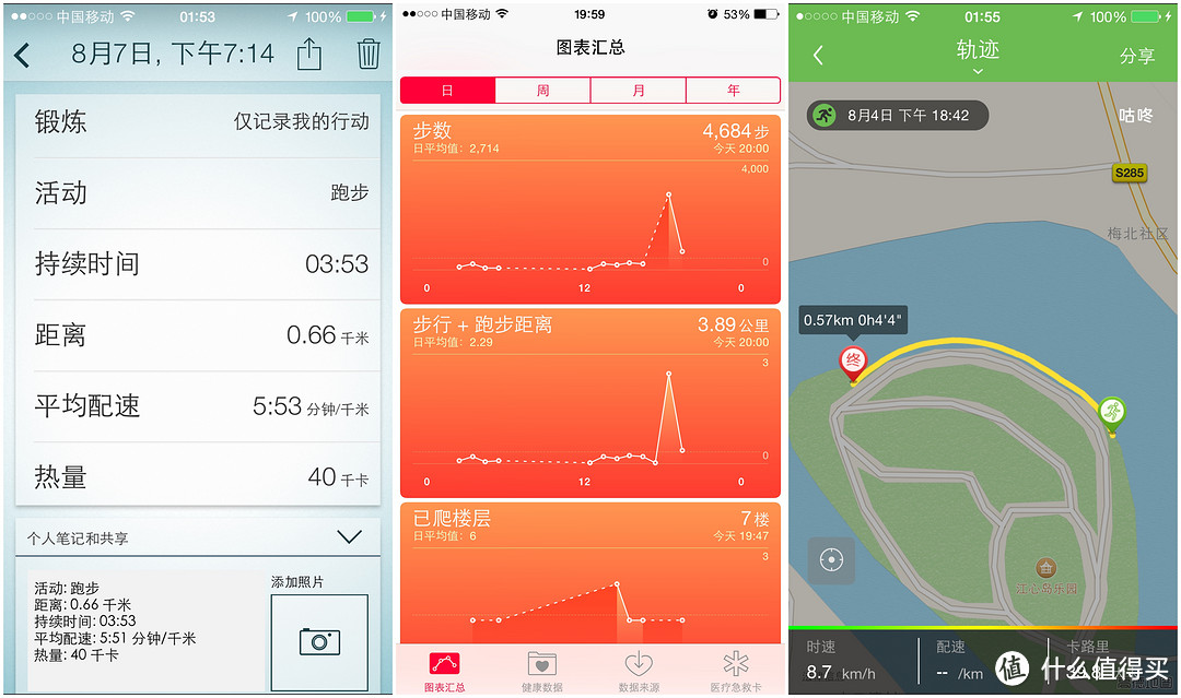 运动&音乐狂魔之选 Jabra Coach 蓝牙 真·立体声 智能运动耳机(胖子真人秀)