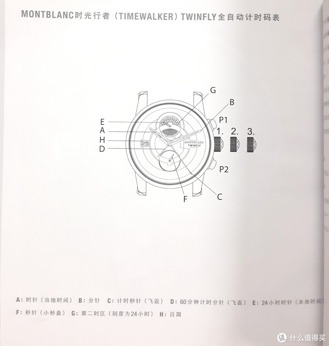 MONT BLANC 万宝龙 Timewalker 时光行者系列 机械男表 105077