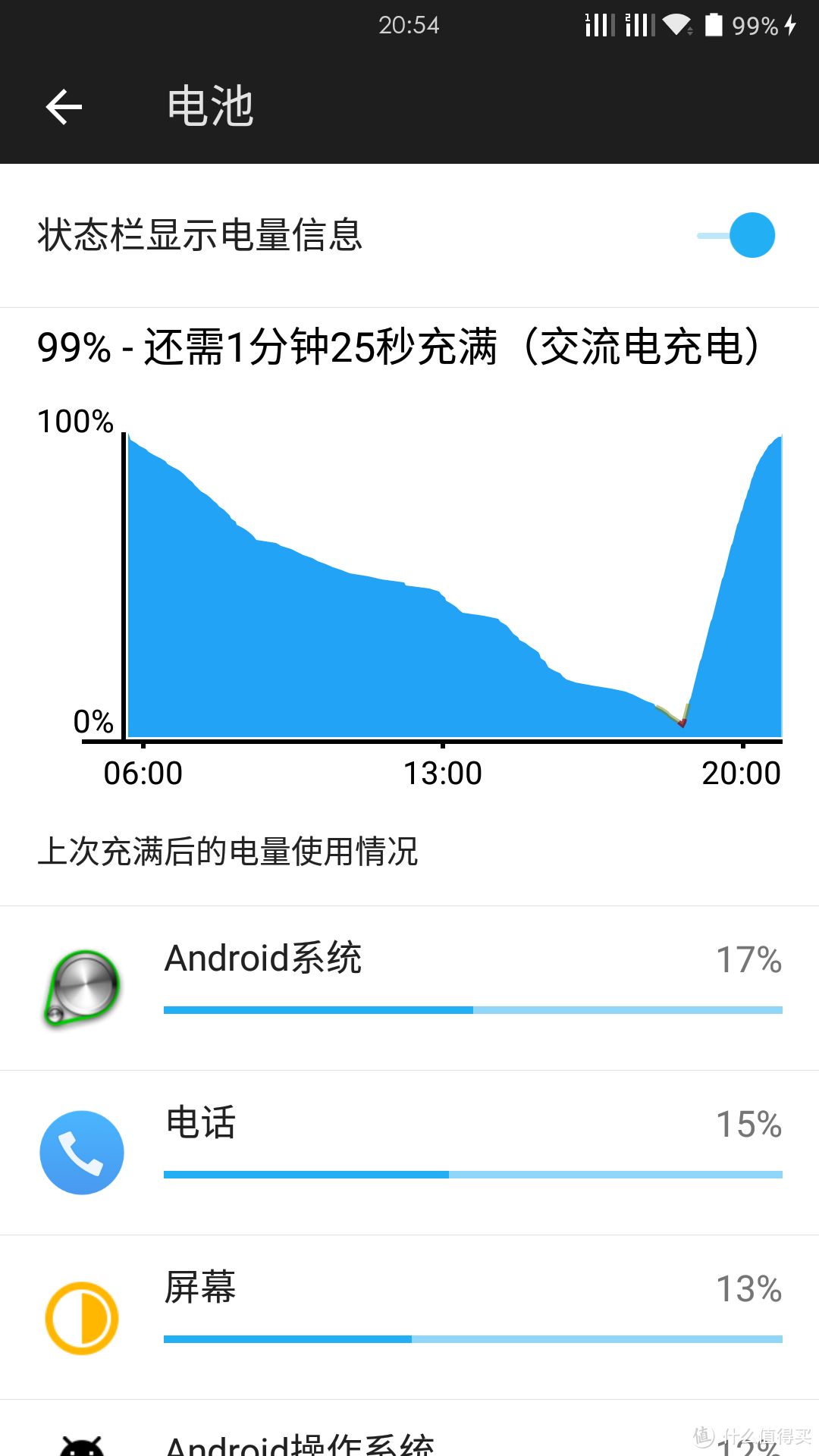 OnePlus 一加手机2 （砂岩黑 4G+64G）