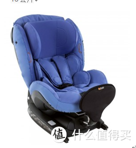 海淘Britax 宝得适 Clicktight  Advocate 安全座椅选购经历&使用心得