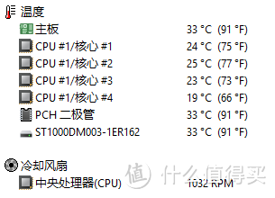 攒机也要尝鲜：Intel Skylake 平台装机