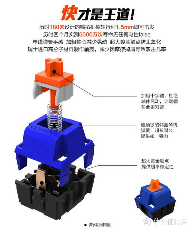 机械键盘 DIY 玩出花，镭拓 MT 宙斯盾机试用（多图）