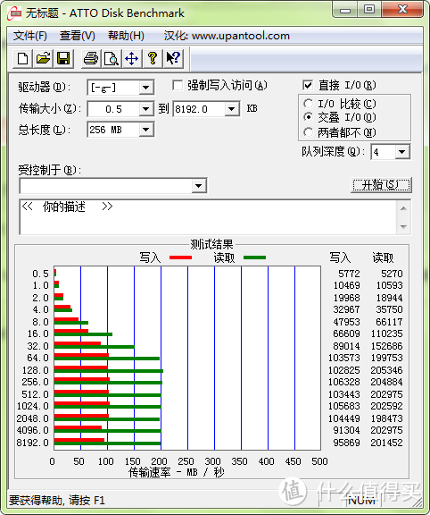 Kingshare 金胜 固态硬盘盒 KS-AMTU02 与 Netac 朗科 固态硬盘 NT-120N5M 组装