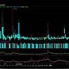 《值客说》第13期：理财、保险、信用卡 — 值友个人理财经验谈