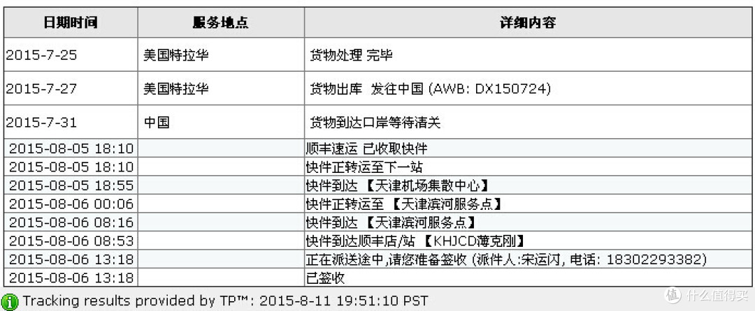 Casio 卡西欧 G9100-1 G-Shock Gulfman 手表购买杂记