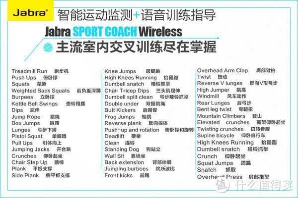 跑步利器，健身神器，休闲骚气---jabra sport coach蓝牙运动耳机评测报告