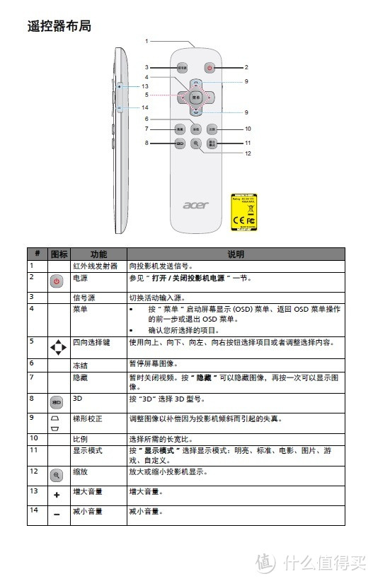 我要一束光 --- Acer宏碁 K138ST LED新光源便携式家用投影机众测体验