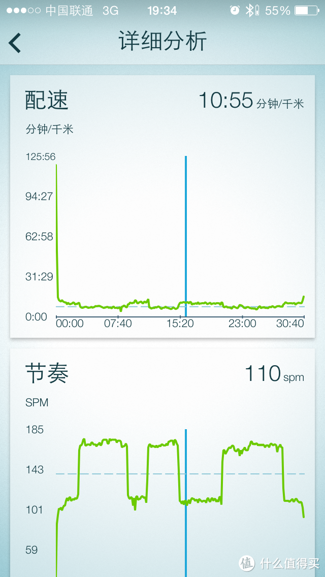 Jabra 捷波朗 Sport Coach 扩驰 无线智能运动耳机使用评测