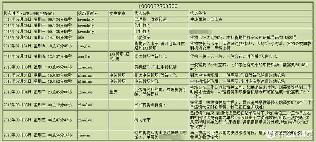 海淘CHARMANT夏蒙 Z钛11777镜架 & 纯钛10750镜架