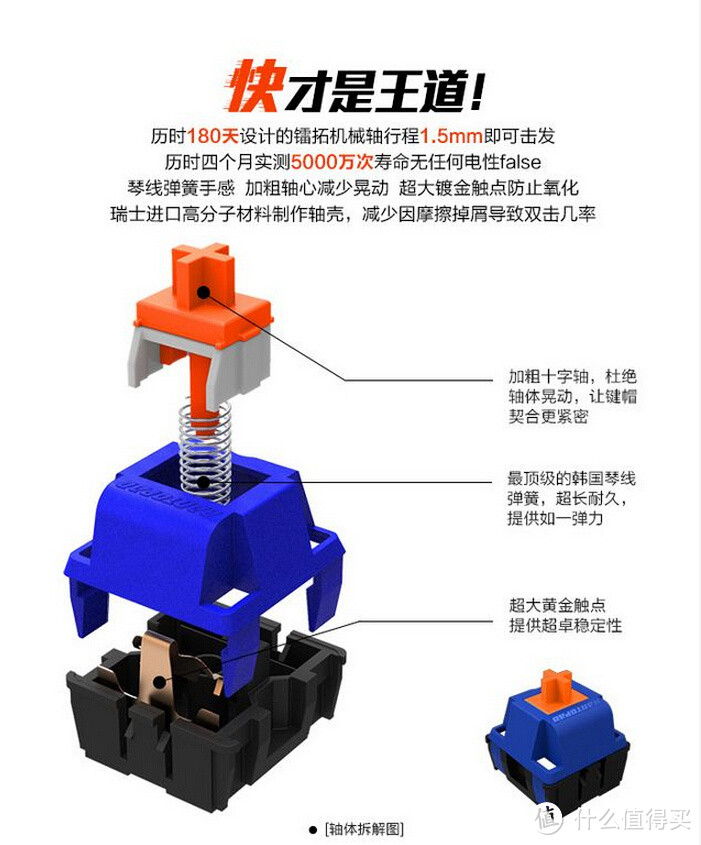 优劣并存的探路石——Rantopad 镭拓 MT 宙斯盾游戏机械键盘众测报告 by 商宿