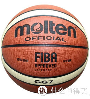 聊聊世界三大篮球品牌： WILSON 威尔胜 /SPALDING 斯伯丁 / MOLTEN 摩腾