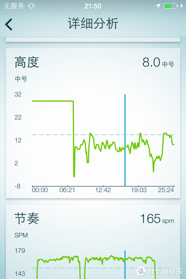 仍然有很长的路要走——Jabra 捷波朗 Sport Coach 扩驰 无线智能运动耳机使用评测(附退换货后二次评测）