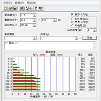 胜创 OTG读卡器使用感受(速度|性能)