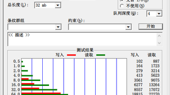 胜创 OTG读卡器使用感受(速度|性能)