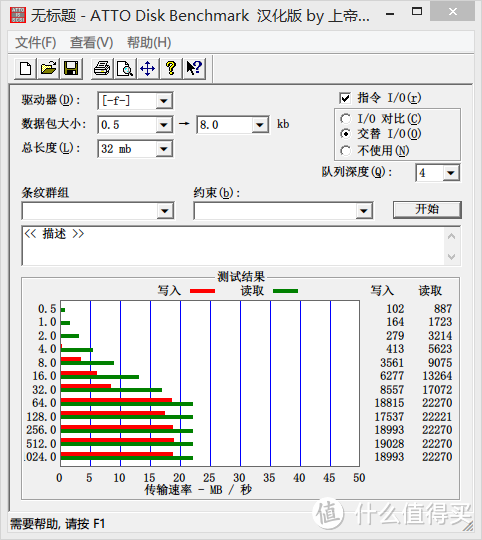 KINGMAX 胜创 OTG读卡器开箱