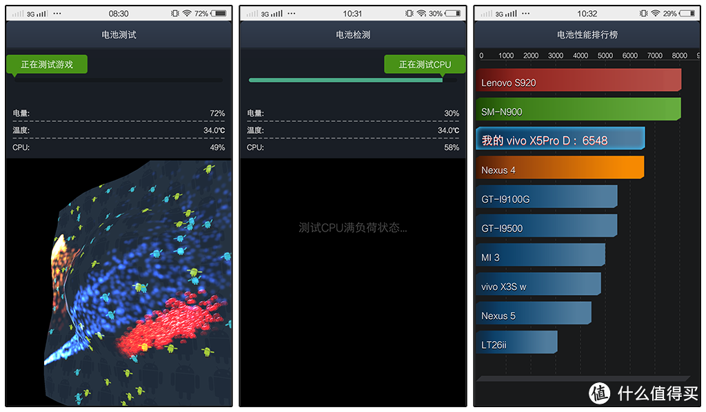 最美大屏手机：vivo X5Pro众测报告