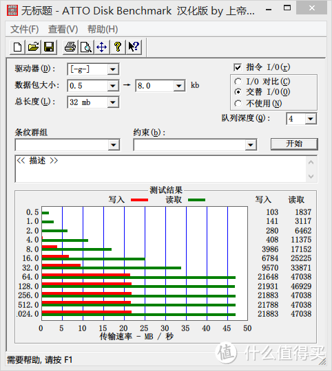 KINGMAX 胜创 OTG读卡器开箱