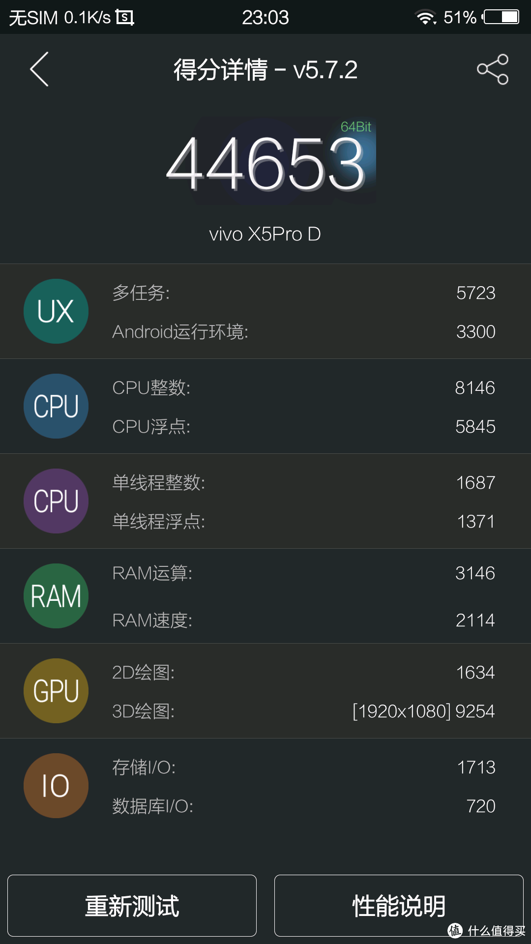 凤凰涅槃重生归来 vivo X5Pro体验之旅