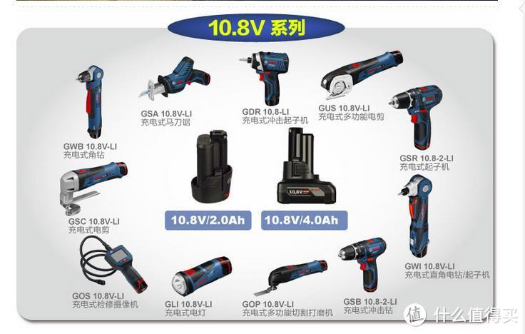 BOSCH 博世 GUS 10.8V-Li 充电式多功能电剪